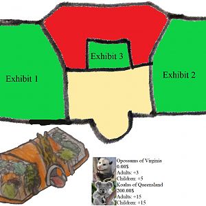 ZT Complete Collection: Marsupial House