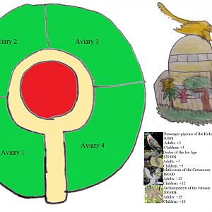 ZT Jiger's Creations: Extinct Aviary
