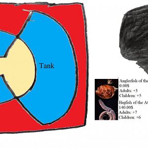 ZT Jiger's Creations: Abyssal Aquarium