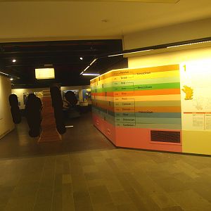 Biochron - View of exhibition areas with geological timeline, 2015-07-19