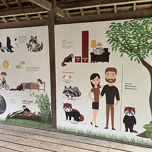 Red Panda Exhibit - great sign!