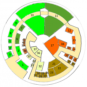 Aquarium - 1st floor - 2022 edition