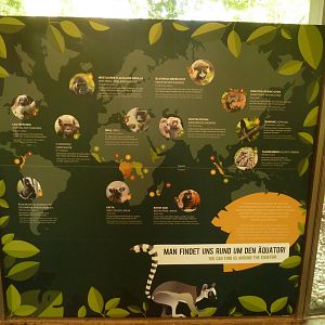 Welt der Affen - Information sign