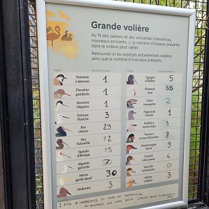 Bird numbers of the African aviary -Parc Zoologique de Paris (2022)