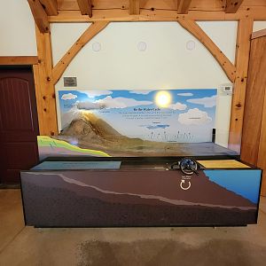 Squam Lakes NSC, 7/22 - Water Matters, Interactive water cycle