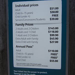 Admission Prices
