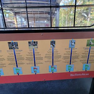 Zoo Sauvage 10/22 - Train, info on some of the species in front of each seating row