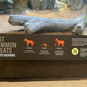 Galápagos Islands- Common Threats Sign