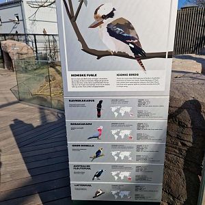 Australian Garden Sign