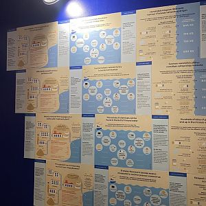 Kotka Maretarium info signs