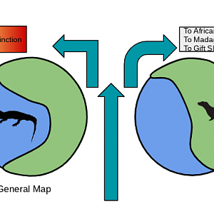 Plaza Ponds -> ZooSC at Myrtle Beach