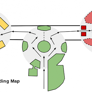 ZooSC at Myrtle Beach -> Conservation, Invasion and Extinction Centre