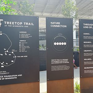 Treetop Trail Map