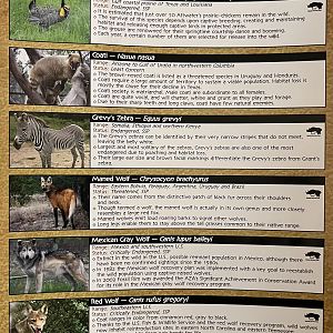 “Off-Show” Species List - 2015