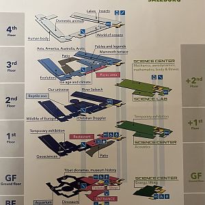Aquarium Map - undated