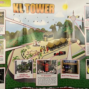 Menara KL Tower Map - 2013