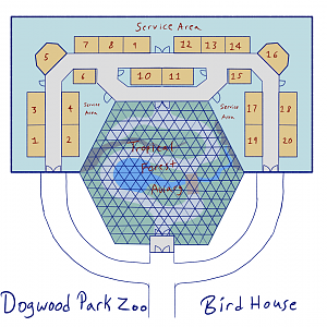 Dogwood Park Zoo: Bird House Concept