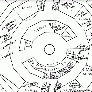 Riverbanks Zoo BH Main Floor 1999