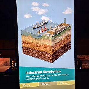 Educational display of sea level through the eras