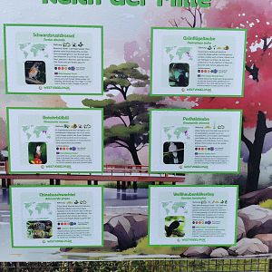 Species list 1 for "Reich der Mitte"