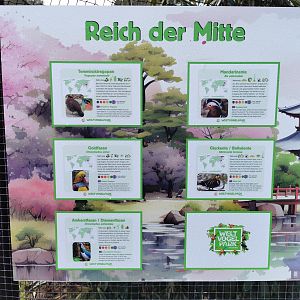Species list 2 for "Reich der Mitte"