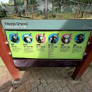 Chimpanzee Exhibit Sign