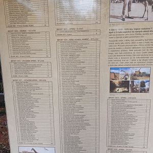 Overview of animal imports in the 70s