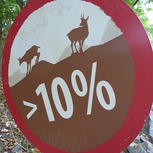 Steep ramp sign -Tierpark Berlin (2024)