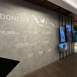 Indonesia Museum