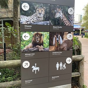 New Directional Sign- Africa