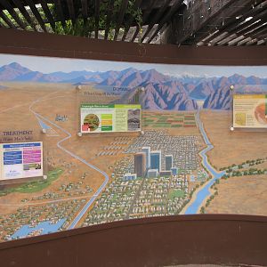 DisplDisplay about water usage in Phoenix on the Arizona Trailay about wate
