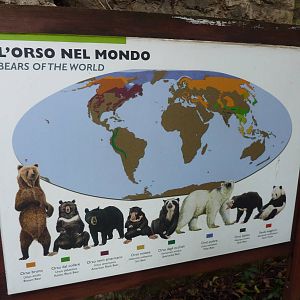 Bioparco Roma - Bear signage