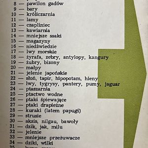 Zoo Map Legend - 1965