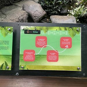 riverside signage (2) - dunia air tawar