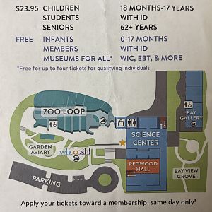 Zoo Map - 2025