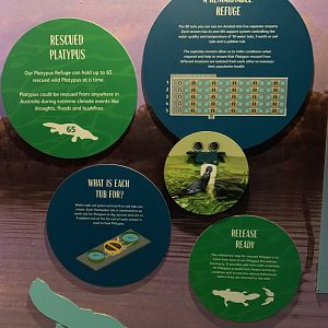 Platypus Refuge Signage