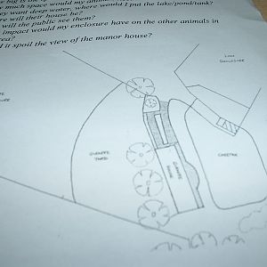 Possible future exhibit @ Cotswolds!