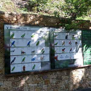 Donor board -Zoo Praha (2025)