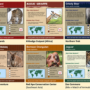 Stigwandish Zoo - Animal Signage Designs