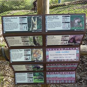 Asian Forest Sanctuary - Rotation Exhibit Signage