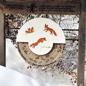 Fox-sign for kids at Wildpark Neuhaus
