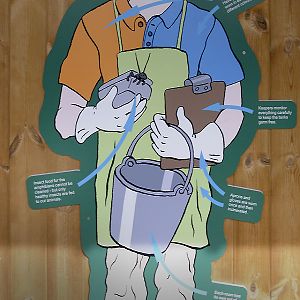 The Amphipod: keeper sign