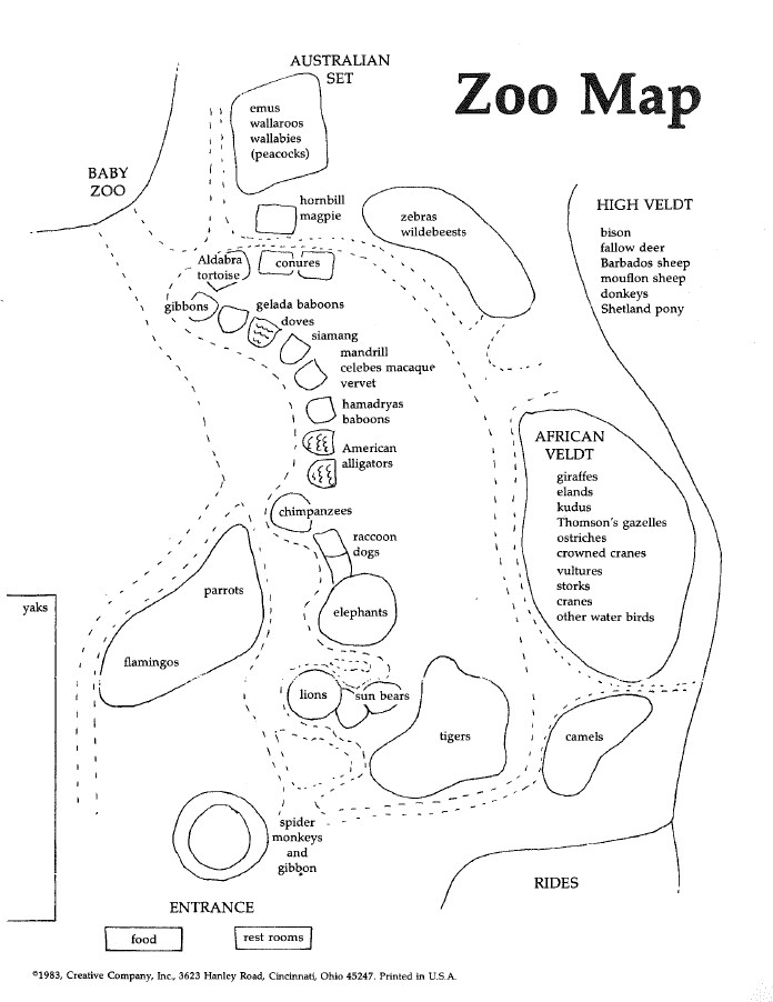 1983 Zoo Map