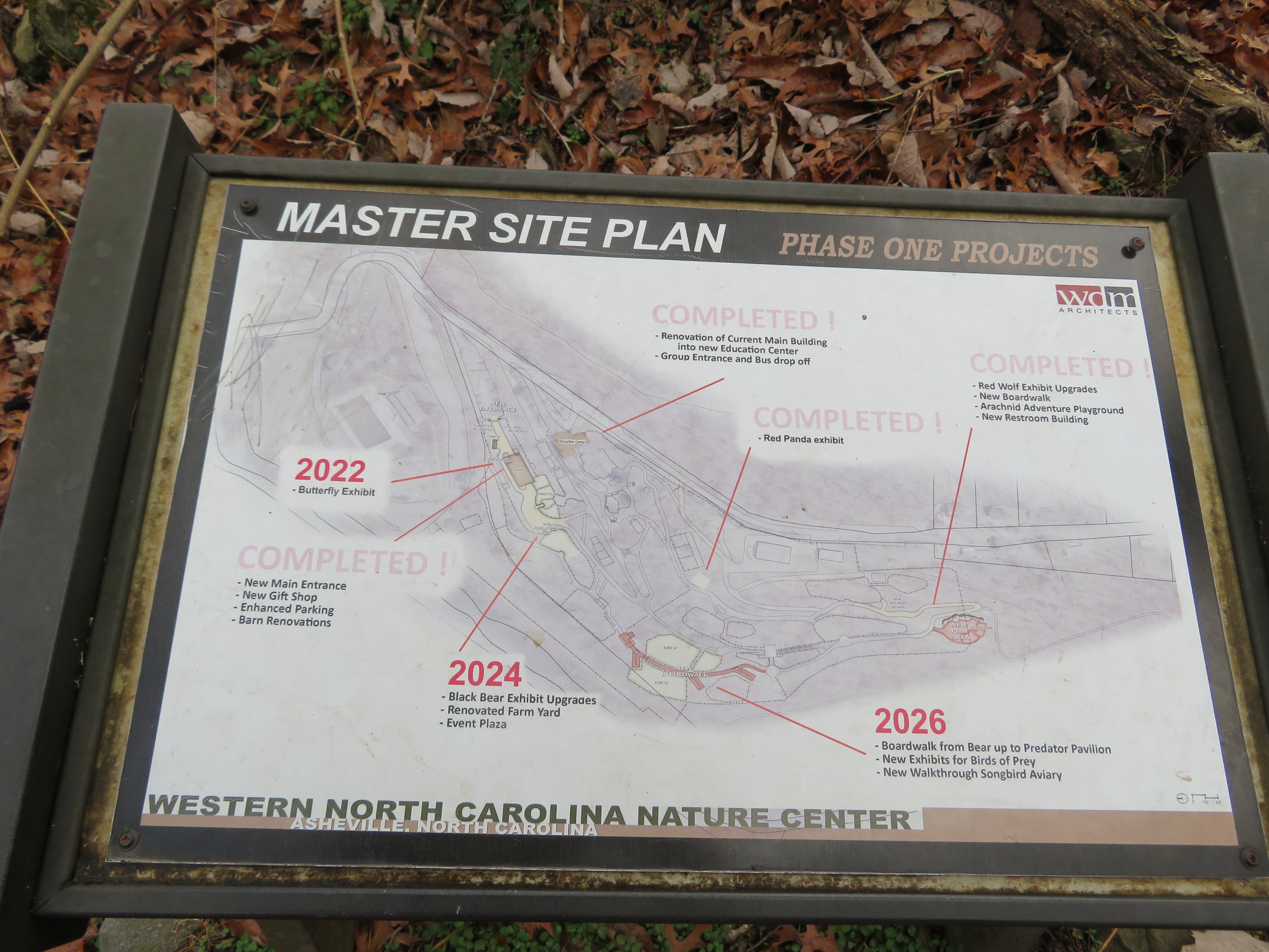 5-Year Master Plan Map