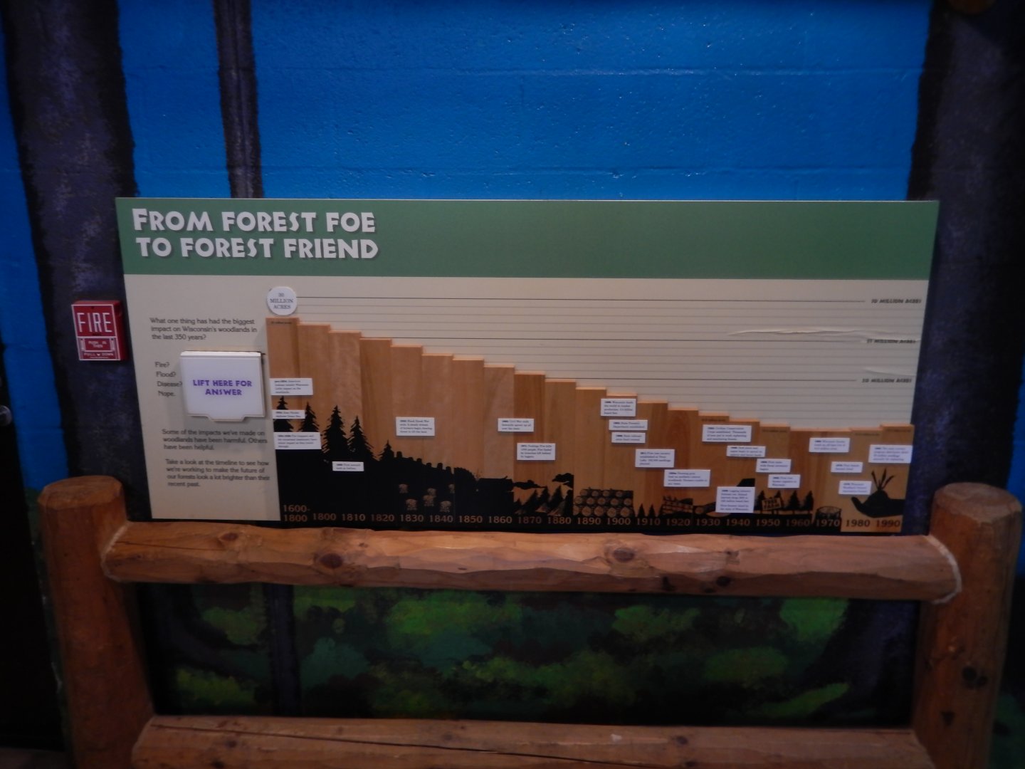 8/19/2019 - Forest Acreage Chart