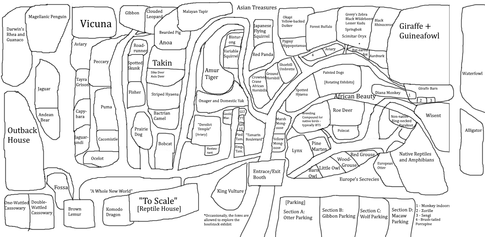 A random fantasy zoo I created