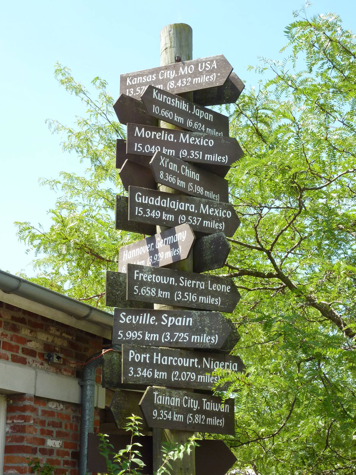 African Signpost