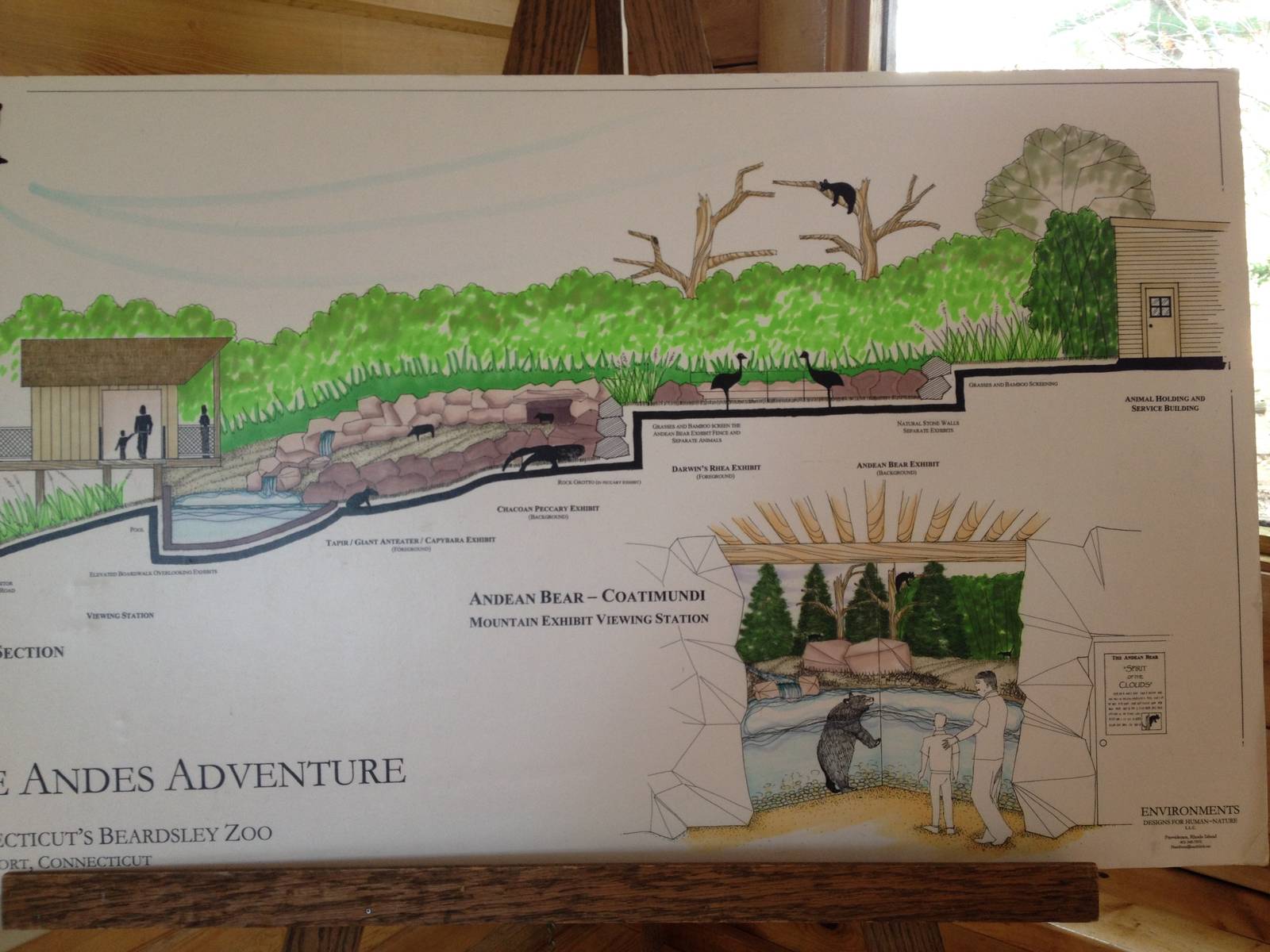 Andes Adventure Conceptual Plans