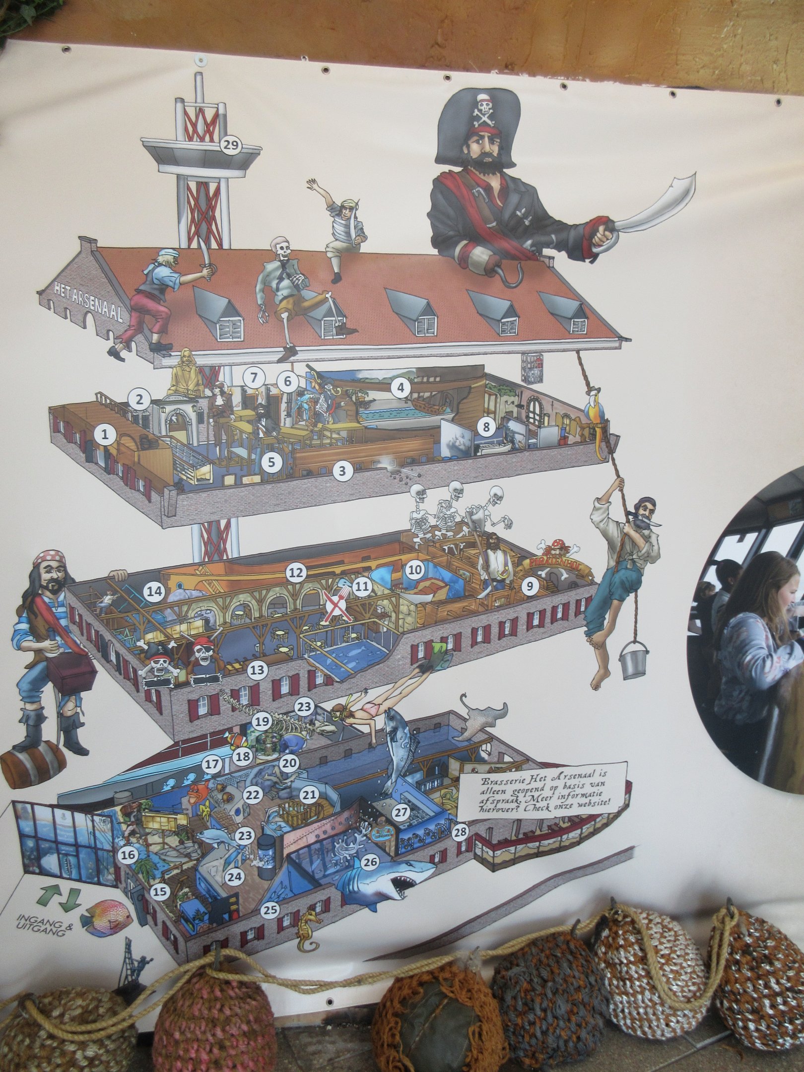 Aquarium Map (poster on wall)