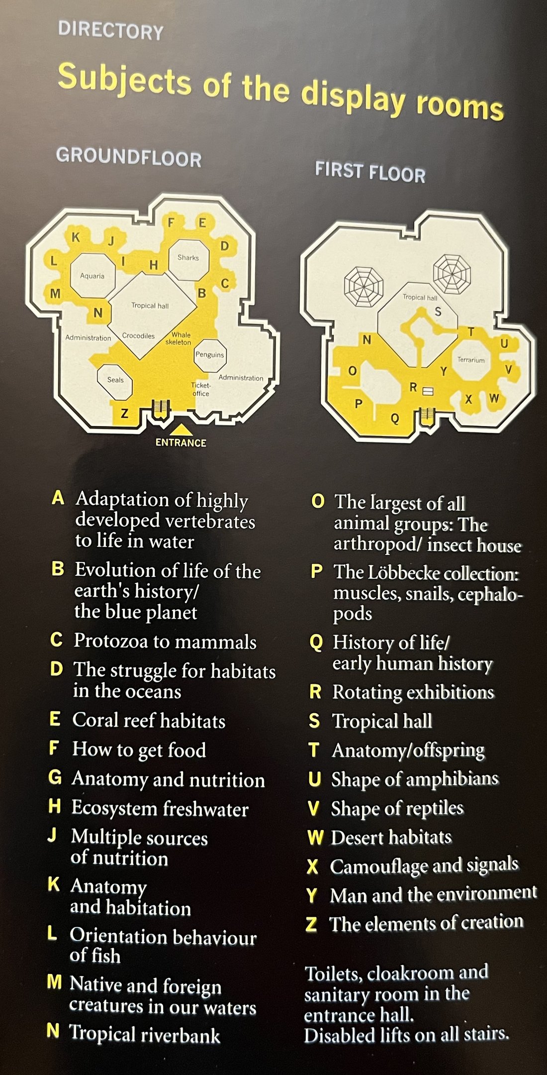 Aquarium Map - undated